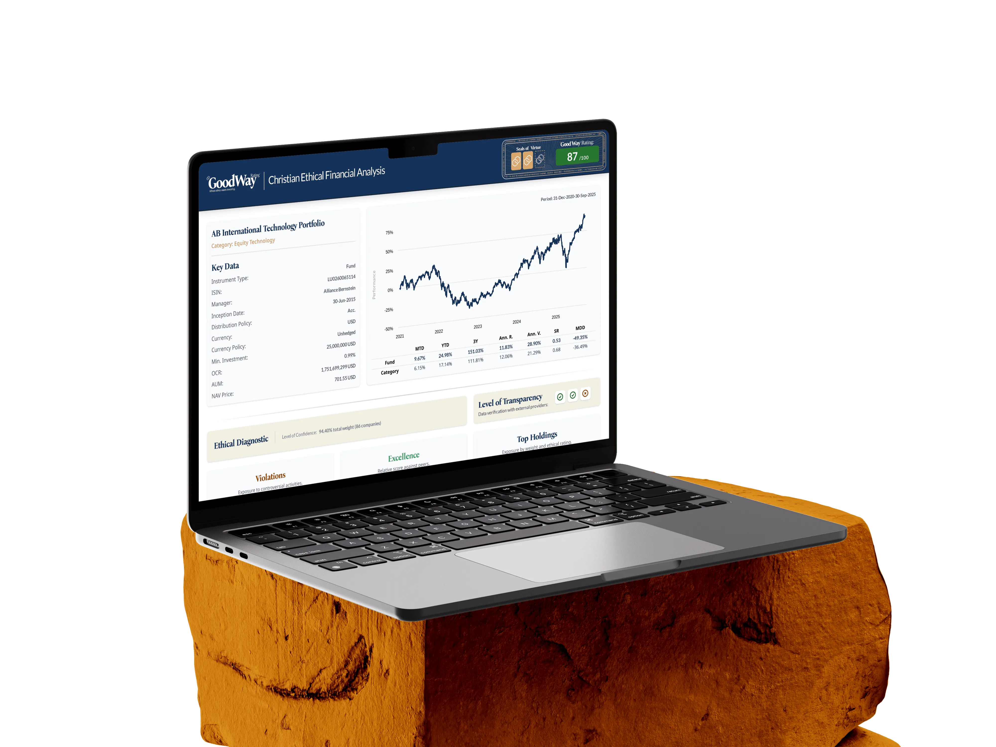 macbook-on-a-stone-mockup GoodWay